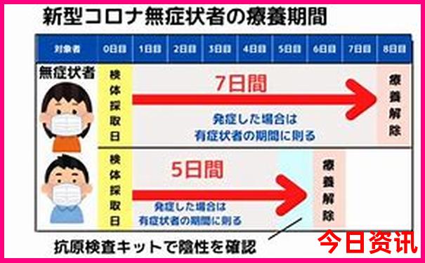 7月份哪里适合旅游